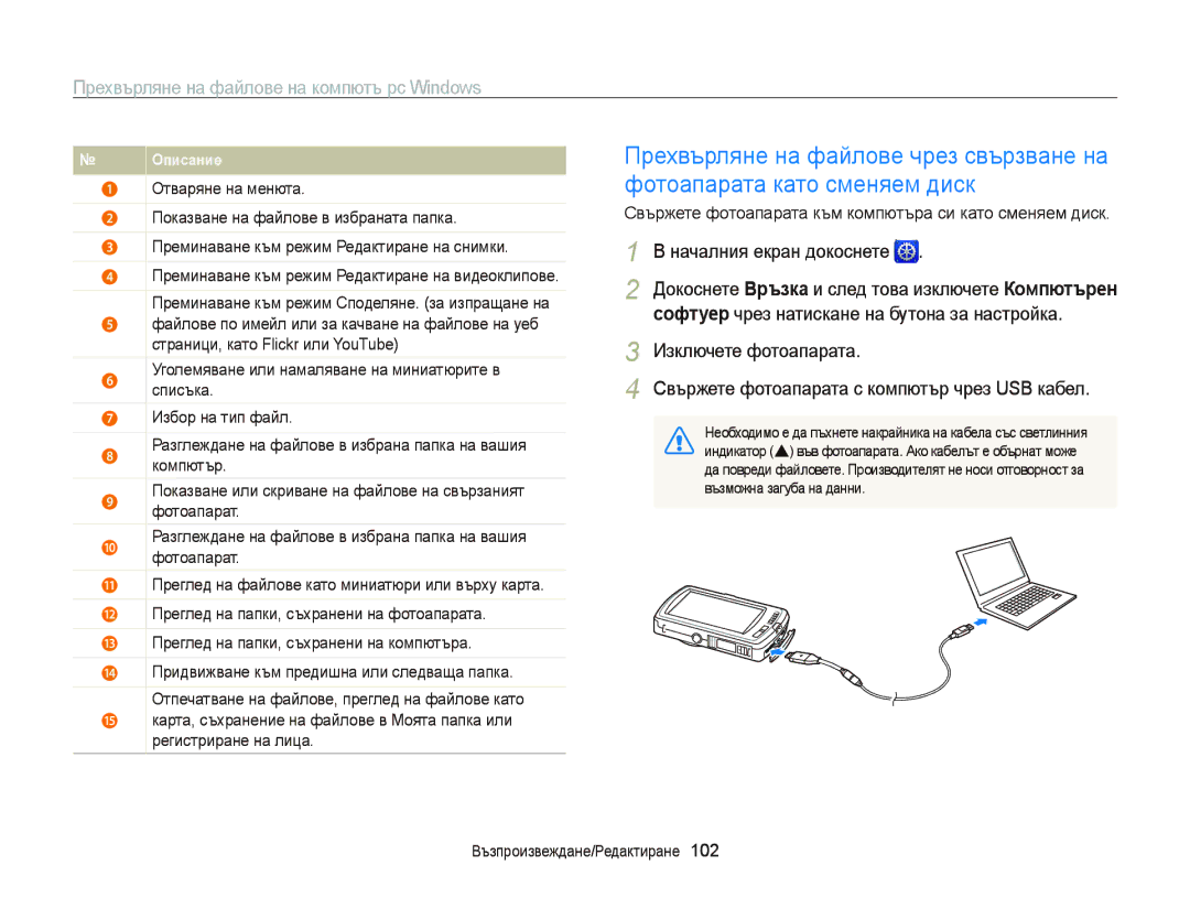 Samsung EC-ST6500BPBE3, EC-ST65ZZBPRE3, EC-ST65ZZBPSE3 manual Свържете фотоапарата към компютъра си като сменяем диск 