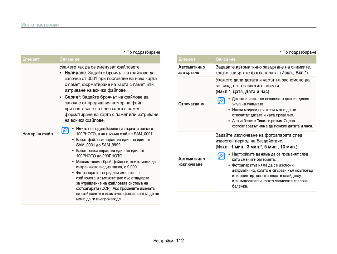 Samsung EC-ST65ZZBPSE3 manual Укажете как да се именуват файловете, Се виждат на заснетите снимки, Изкл.*, Дата, Дата и час 