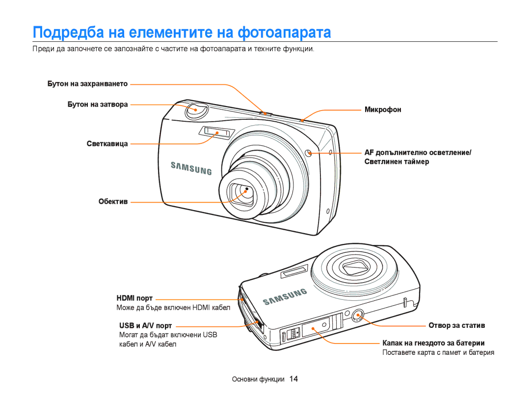 Samsung EC-ST6500BPBE3 Подредба на елементите на фотоапарата, Могат да бъдат включени USB кабел и A/V кабел, Микрофон 