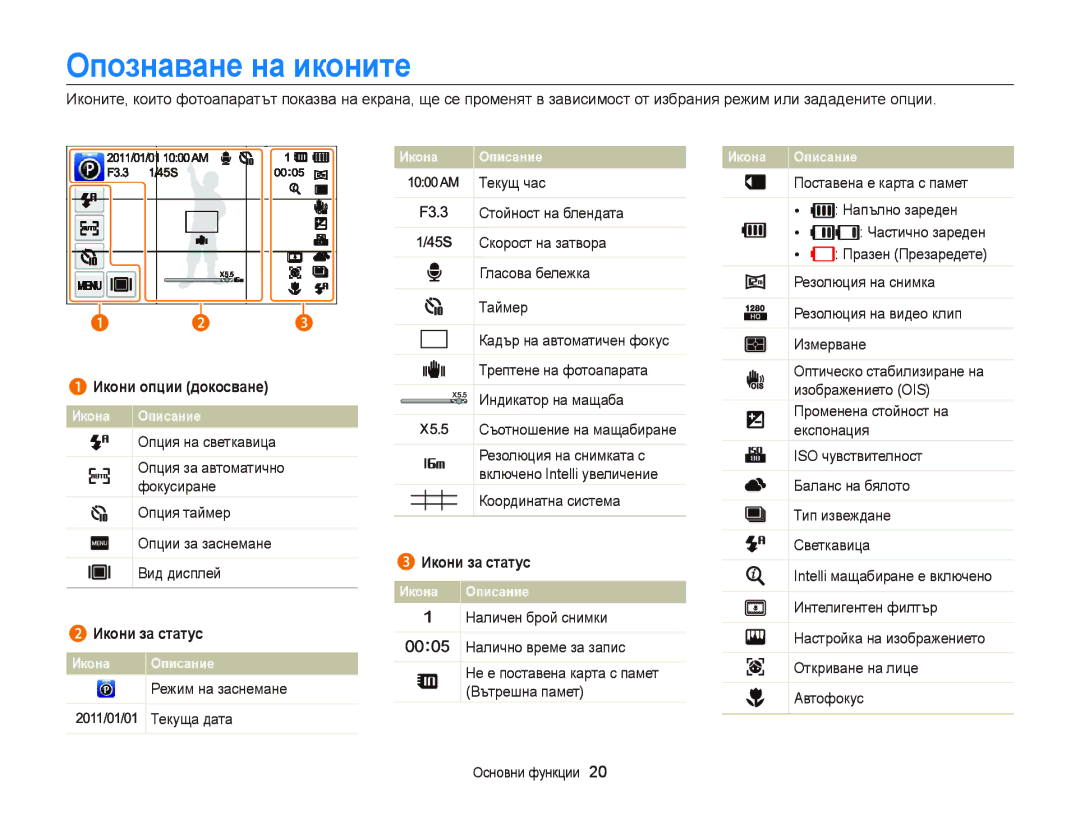 Samsung EC-ST65ZZBPSE3, EC-ST65ZZBPRE3, EC-ST65ZZBPBE3, EC-ST6500BPBE3 manual Опознаване на иконите, Икони за статус 