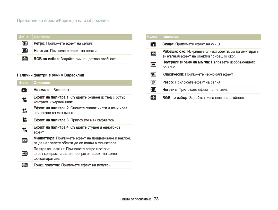 Samsung EC-ST65ZZBPBE3, EC-ST65ZZBPRE3 manual Прилагане на ефекти/Корекция на изображения, Налични филтри в режим Видеоклип 