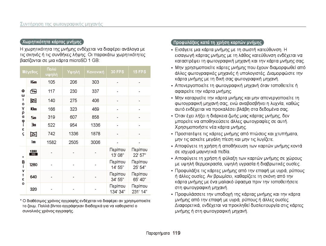Samsung EC-ST65ZZBPRE3 manual Χωρητικότητα κάρτας μνήμης, Περίπου, 231, Προφυλάξεις κατά τη χρήση καρτών μνήμης, 134 