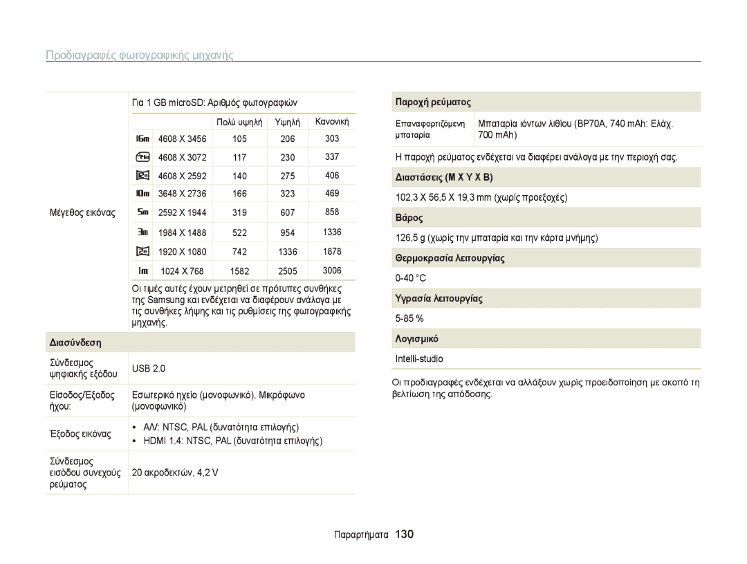 Samsung EC-ST65ZZBPSE3 manual Παροχή ρεύματος, Διαστάσεις Μ X Υ X Β, Βάρος, Θερμοκρασία λειτουργίας, Υγρασία λειτουργίας 