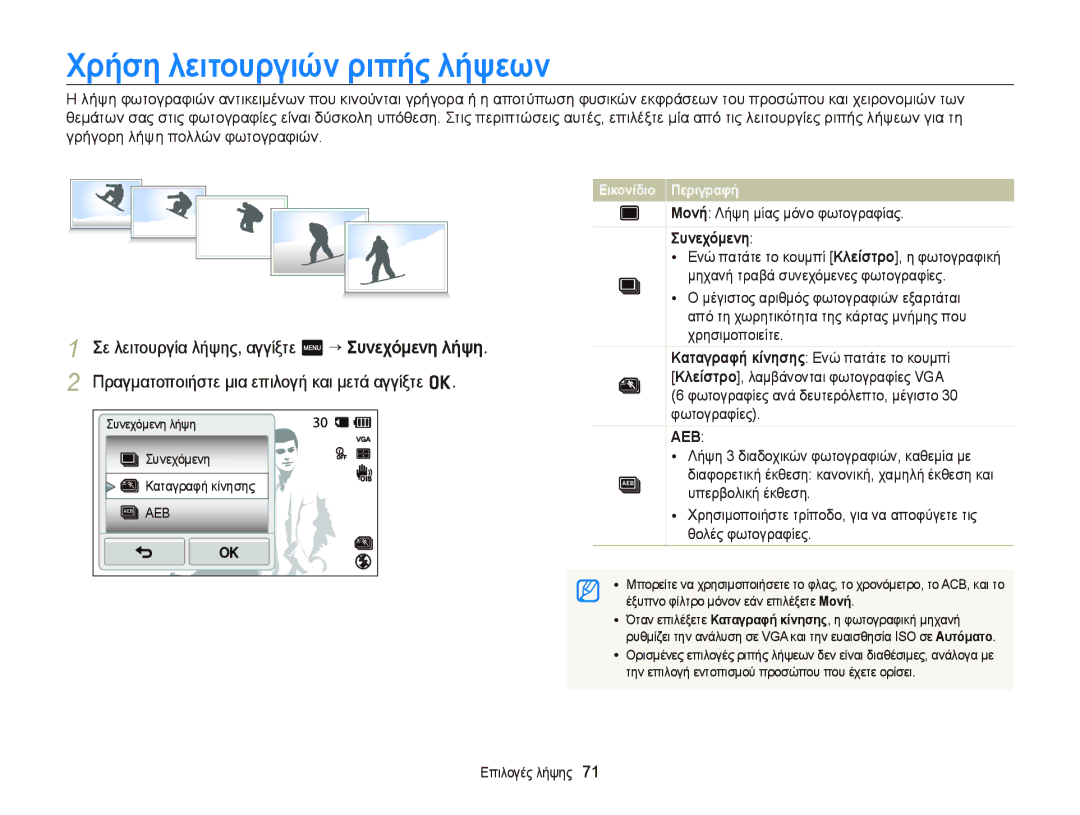 Samsung EC-ST65ZZBPBE3, EC-ST65ZZBPRE3 manual Χρήση λειτουργιών ριπής λήψεων, Μονή Λήψη μίας μόνο φωτογραφίας, Συνεχόμενη 