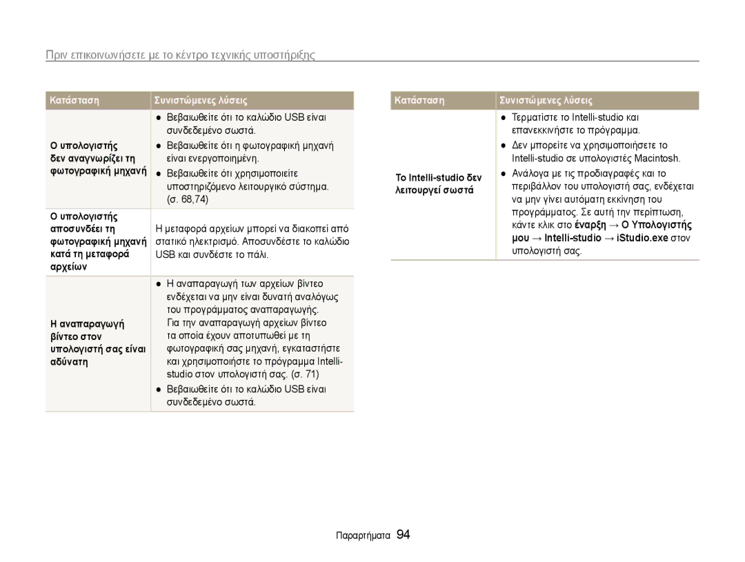 Samsung EC-ST65ZZBPUE3 manual Βεβαιωθείτε ότι το καλώδιο USB είναι, Συνδεδεμένο σωστά, Είναι ενεργοποιημένη, 68,74 