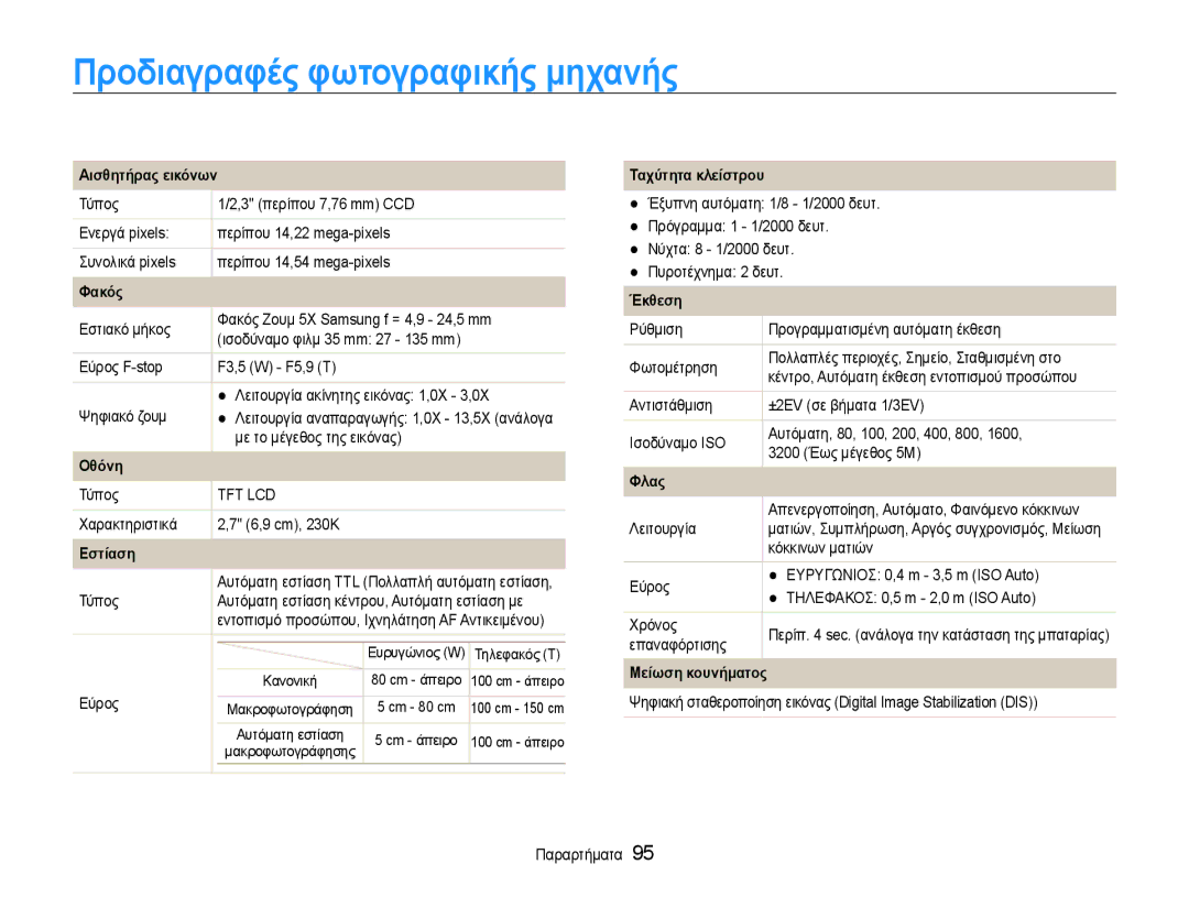 Samsung EC-ST65ZZBPRE3, EC-ST65ZZBPSE3, EC-ST65ZZBPBE3, EC-ST65ZZBPUE3 manual Προδιαγραφές φωτογραφικής μηχανής 