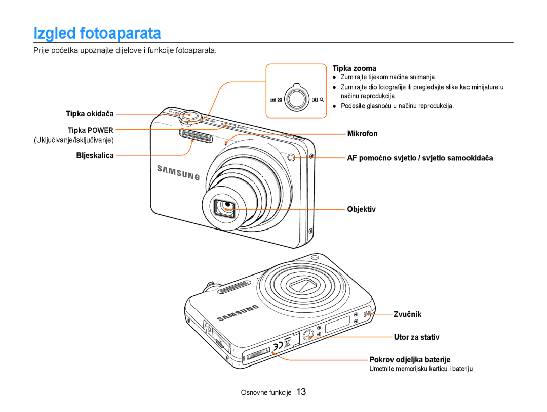 Samsung EC-ST65ZZBPBE3 manual Izgled fotoaparata, Prije početka upoznajte dijelove i funkcije fotoaparata, Tipka okidača 