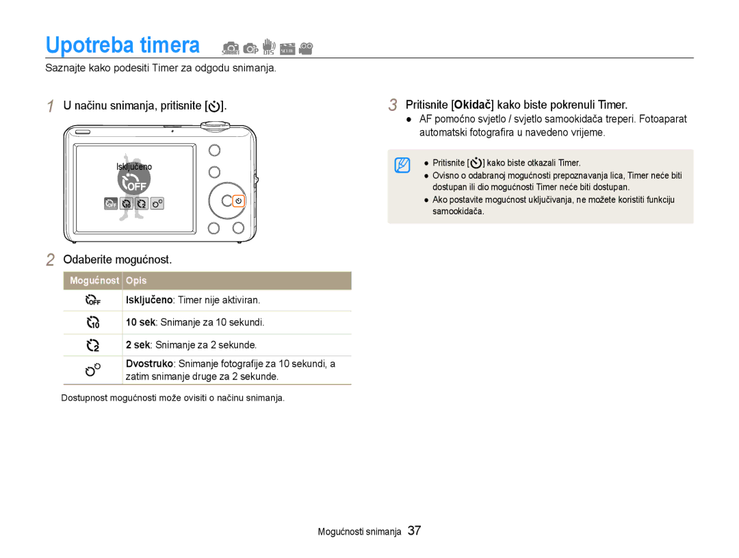 Samsung EC-ST65ZZBPBE3, EC-ST65ZZBPRE3, EC-ST65ZZBPSE3 manual Upotreba timera, Pritisnite Okidač kako biste pokrenuli Timer 