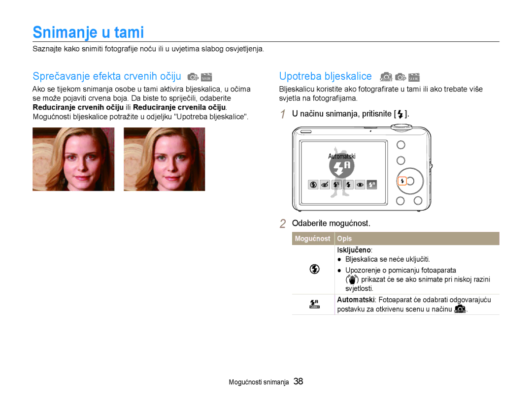 Samsung EC-ST65ZZBPUE3, EC-ST65ZZBPRE3 Snimanje u tami, Sprečavanje efekta crvenih očiju, Upotreba bljeskalice, Isključeno 