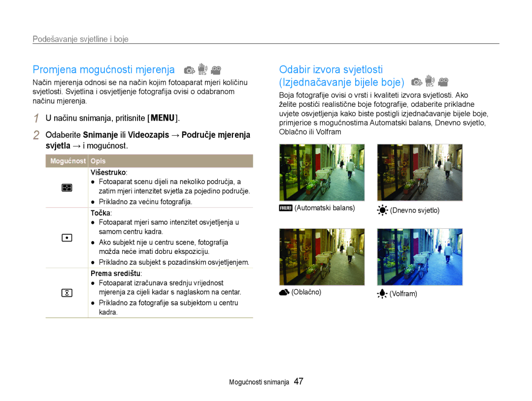 Samsung EC-ST65ZZBPRE3, EC-ST65ZZBPSE3 Promjena mogućnosti mjerenja, Podešavanje svjetline i boje, Svjetla → i mogućnost 