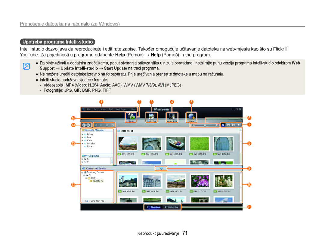 Samsung EC-ST65ZZBPRE3, EC-ST65ZZBPSE3, EC-ST65ZZBPBE3, EC-ST65ZZBPUE3 manual Upotreba programa Intelli-studio 