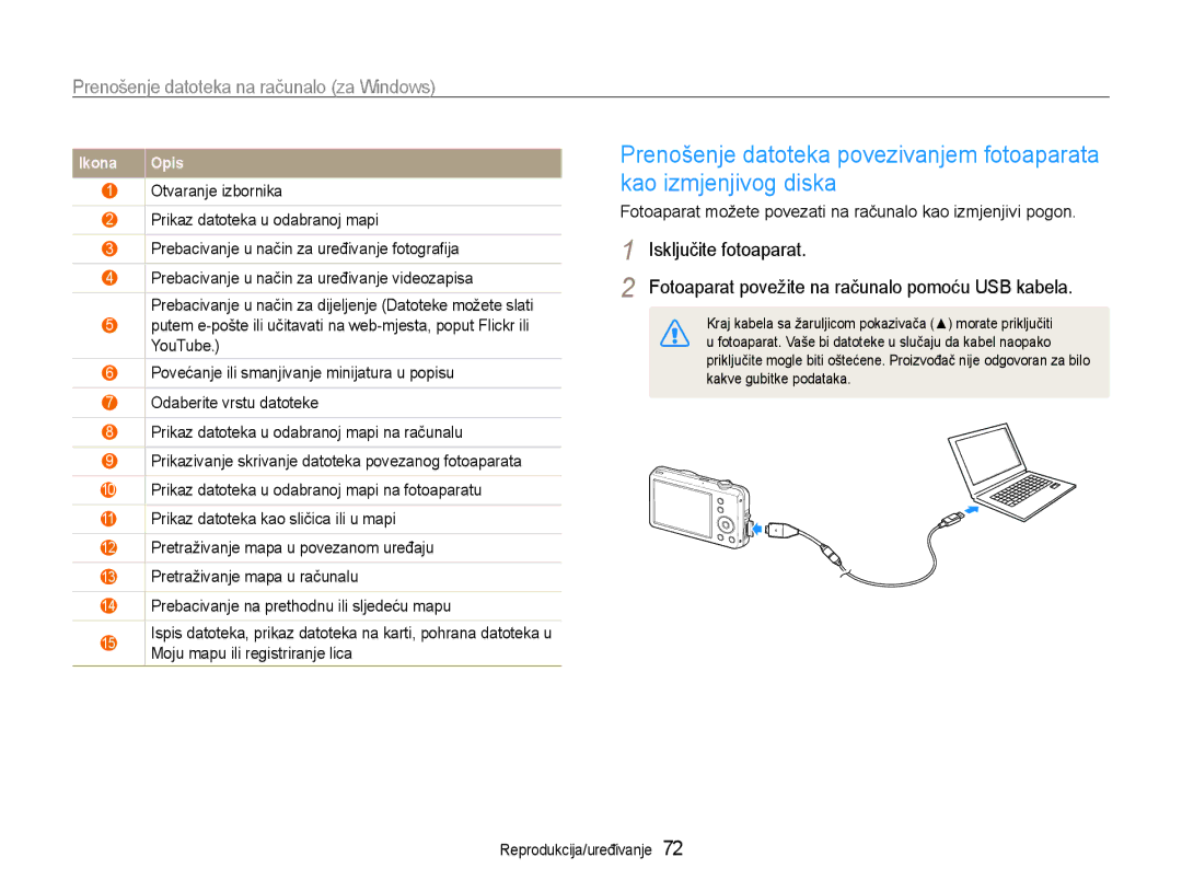 Samsung EC-ST65ZZBPSE3, EC-ST65ZZBPRE3, EC-ST65ZZBPBE3 manual Fotoaparat možete povezati na računalo kao izmjenjivi pogon 