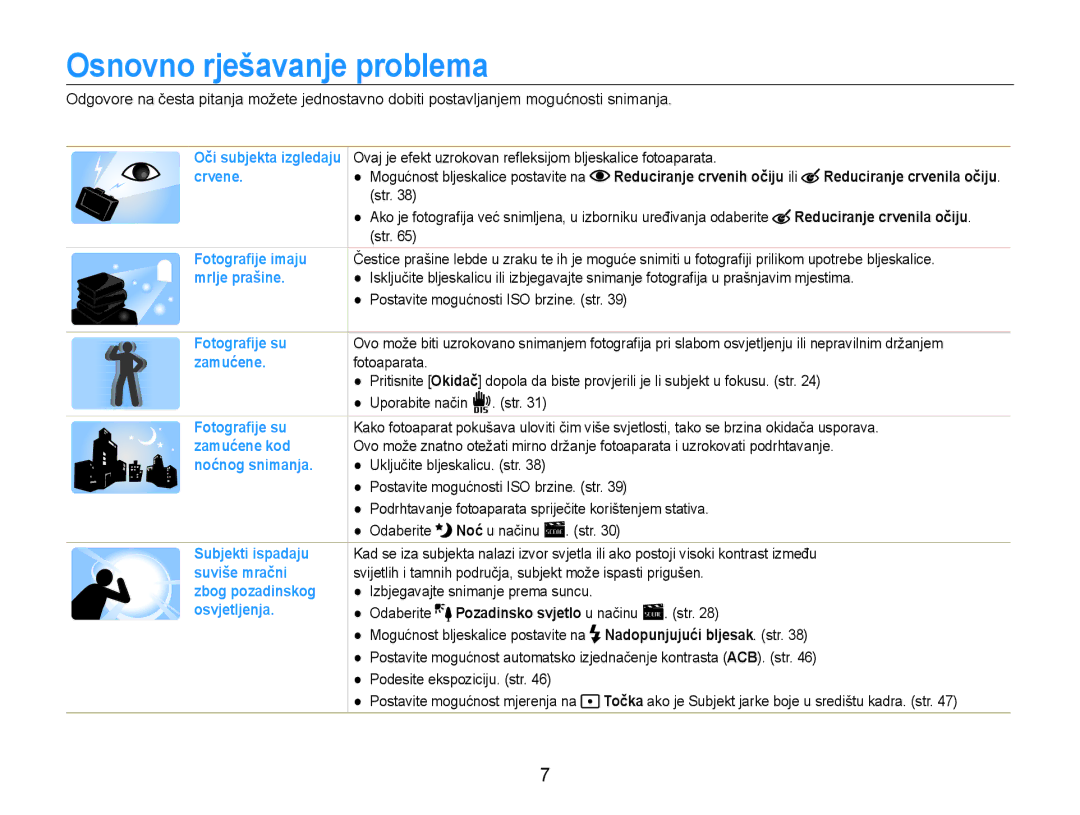 Samsung EC-ST65ZZBPRE3, EC-ST65ZZBPSE3, EC-ST65ZZBPBE3 manual Osnovno rješavanje problema, Reduciranje crvenila očiju 