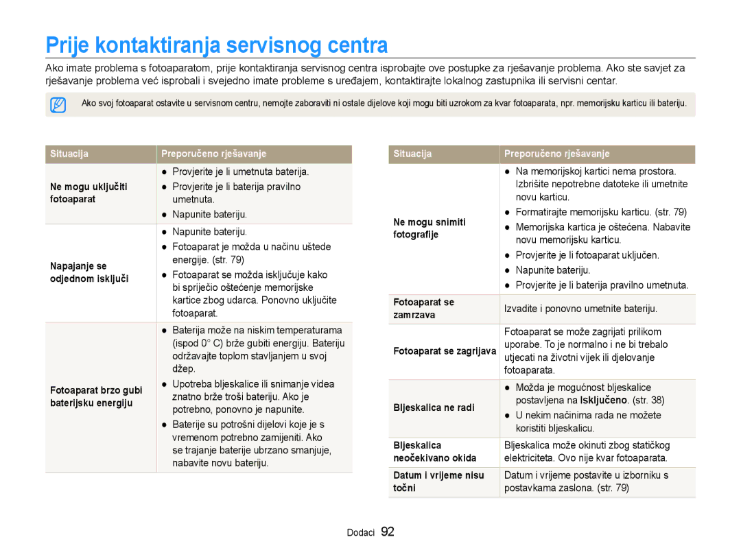 Samsung EC-ST65ZZBPSE3, EC-ST65ZZBPRE3, EC-ST65ZZBPBE3, EC-ST65ZZBPUE3 manual Prije kontaktiranja servisnog centra 