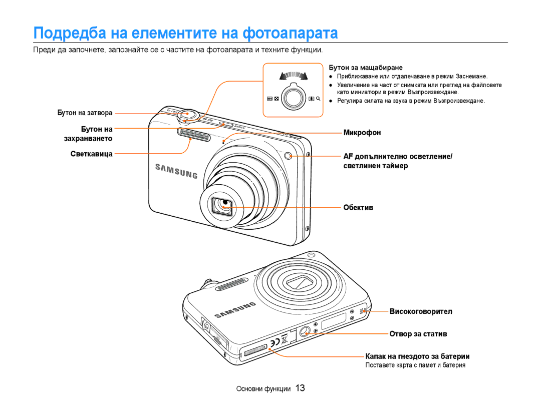 Samsung EC-ST65ZZBPBE3, EC-ST65ZZBPRE3, EC-ST65ZZBPSE3 manual Подредба на елементите на фотоапарата, Бутон за мащабиране 