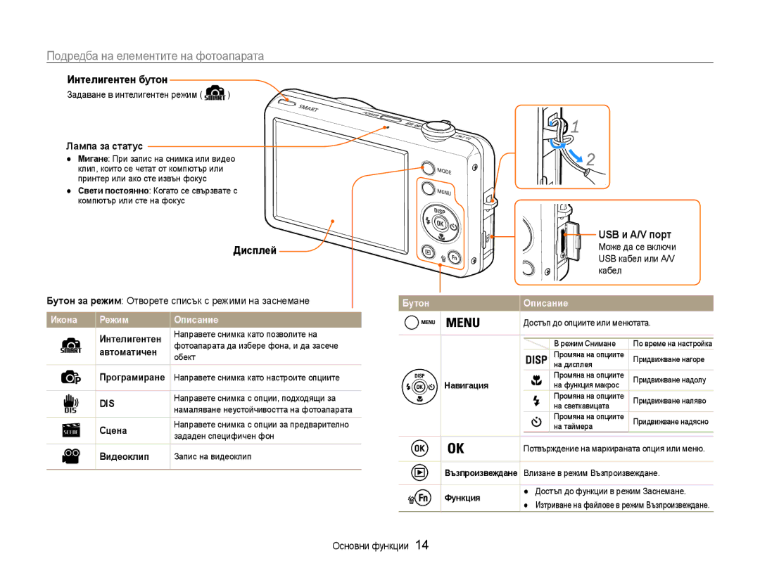 Samsung EC-ST65ZZBPRE3, EC-ST65ZZBPSE3, EC-ST65ZZBPBE3 Подредба на елементите на фотоапарата, Интелигентен бутон, Дисплей 