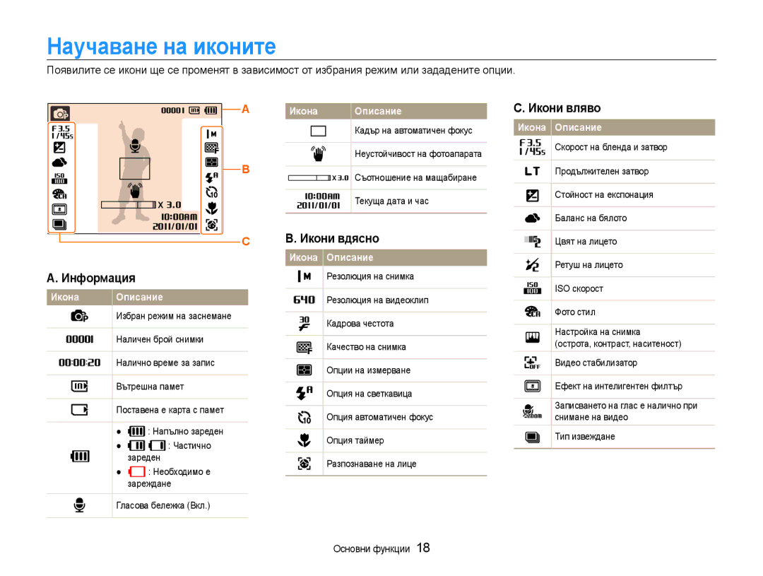 Samsung EC-ST65ZZBPSE3, EC-ST65ZZBPRE3, EC-ST65ZZBPBE3 manual Научаване на иконите, Икони вдясно, Икони вляво, Информация 