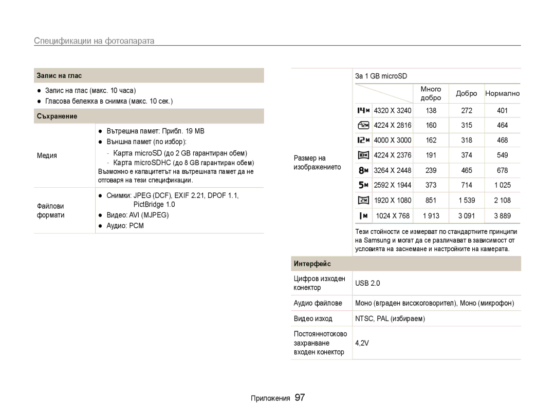 Samsung EC-ST65ZZBPBE3, EC-ST65ZZBPRE3, EC-ST65ZZBPSE3 manual Запис на глас, Съхранение, Интерфейс 