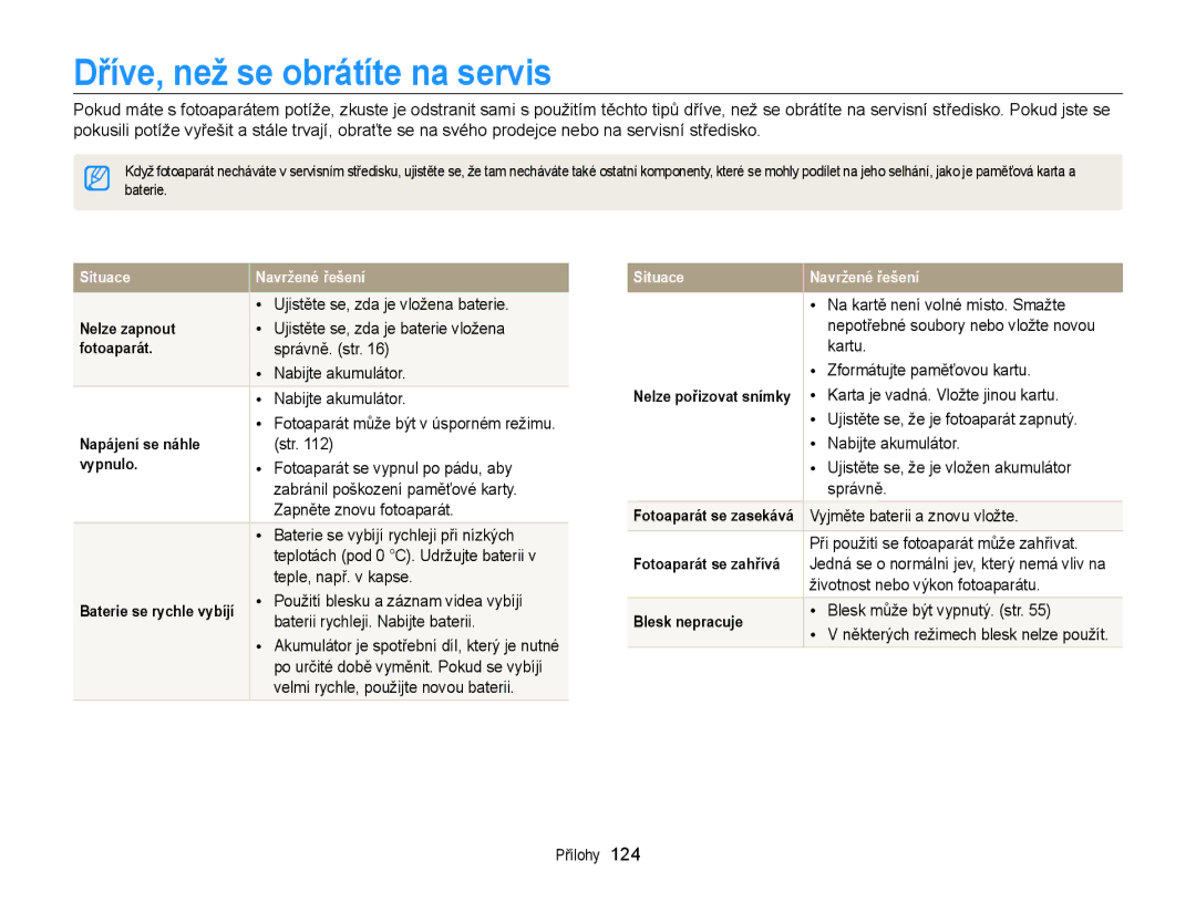 Samsung EC-ST65ZZBPSE3, EC-ST65ZZBPRE3, EC-ST65ZZBPUE3, EC-ST65ZZBPEE3 manual Dříve, než se obrátíte na servis 