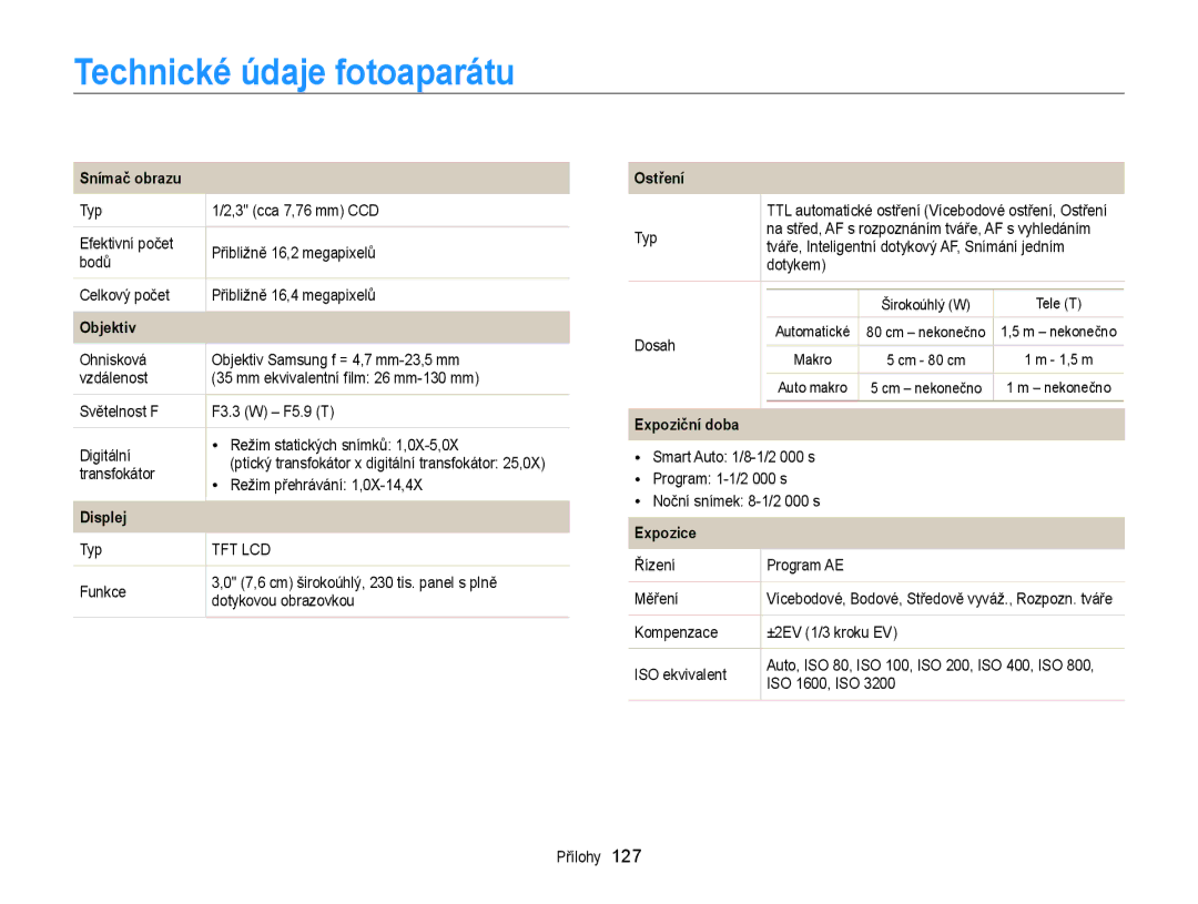 Samsung EC-ST65ZZBPRE3, EC-ST65ZZBPSE3, EC-ST65ZZBPUE3, EC-ST65ZZBPEE3 manual Technické údaje fotoaparátu 