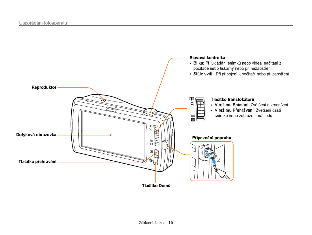 Samsung EC-ST65ZZBPRE3, EC-ST65ZZBPSE3 manual Uspořádání fotoaparátu, Reproduktor, Stavová kontrolka, Tlačítko transfokátoru 