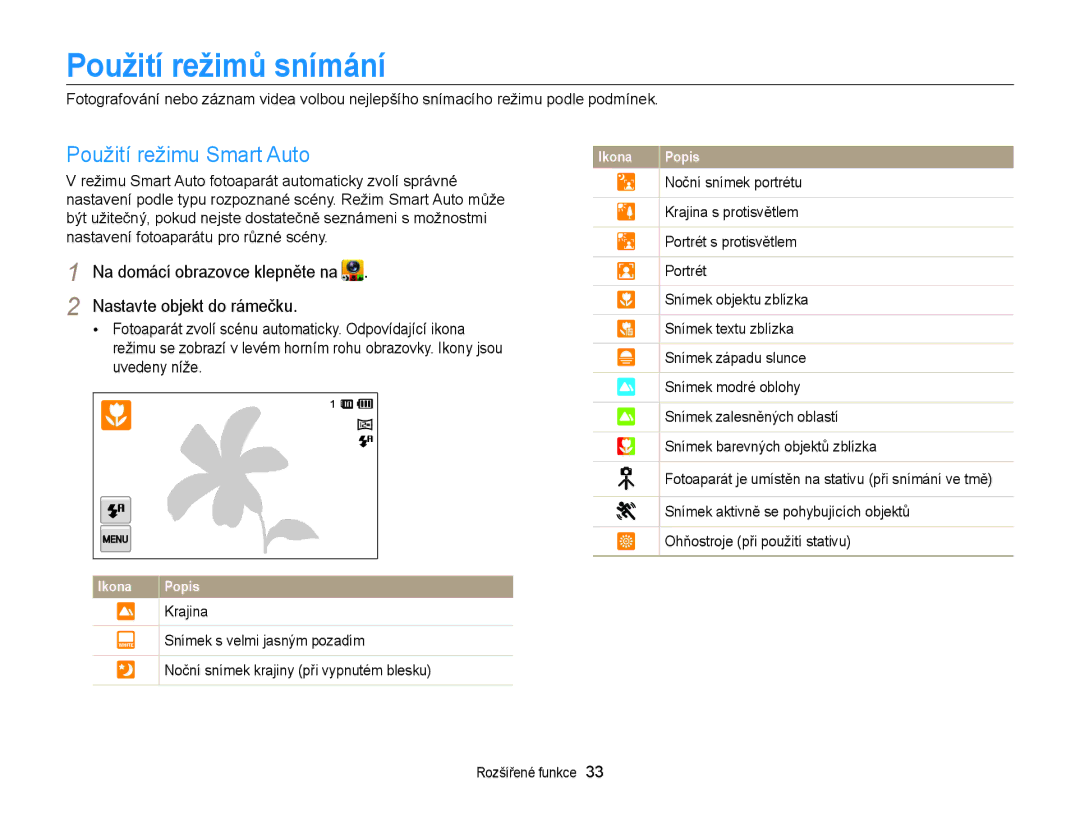 Samsung EC-ST65ZZBPUE3, EC-ST65ZZBPRE3 manual Použití režimů snímání, Použití režimu Smart Auto, Nastavte objekt do rámečku 