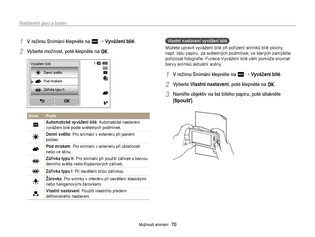 Samsung EC-ST65ZZBPEE3, EC-ST65ZZBPRE3, EC-ST65ZZBPSE3, EC-ST65ZZBPUE3 manual Spoušť, Vlastní nastavení vyvážení bílé 