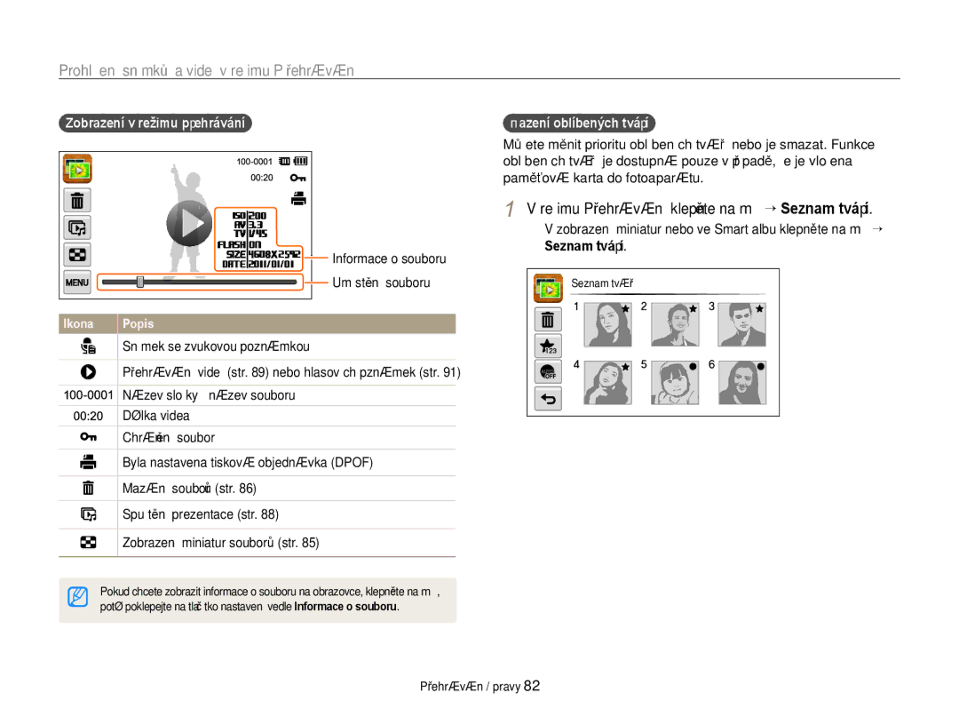 Samsung EC-ST65ZZBPEE3, EC-ST65ZZBPRE3 manual Režimu Přehrávání klepněte na m “ Seznam tváří, Zobrazení v režimu přehrávání 