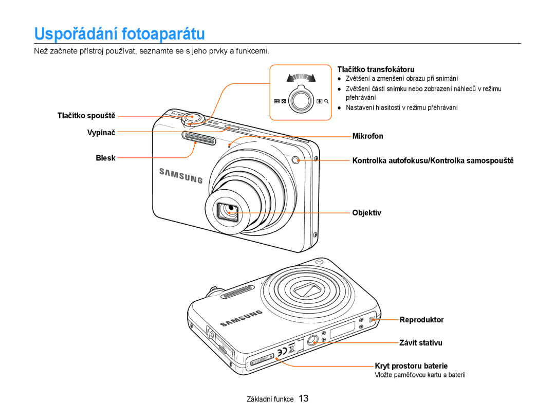 Samsung EC-ST65ZZBPUE3, EC-ST65ZZBPRE3 Uspořádání fotoaparátu, Tlačítko spouště, Tlačítko transfokátoru, Vypínač Blesk 