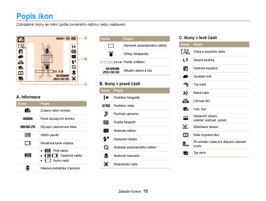 Samsung EC-ST65ZZBPEE3, EC-ST65ZZBPRE3, EC-ST65ZZBPSE3 manual Popis ikon, Informace, Ikony v pravé části, Ikony v levé části 