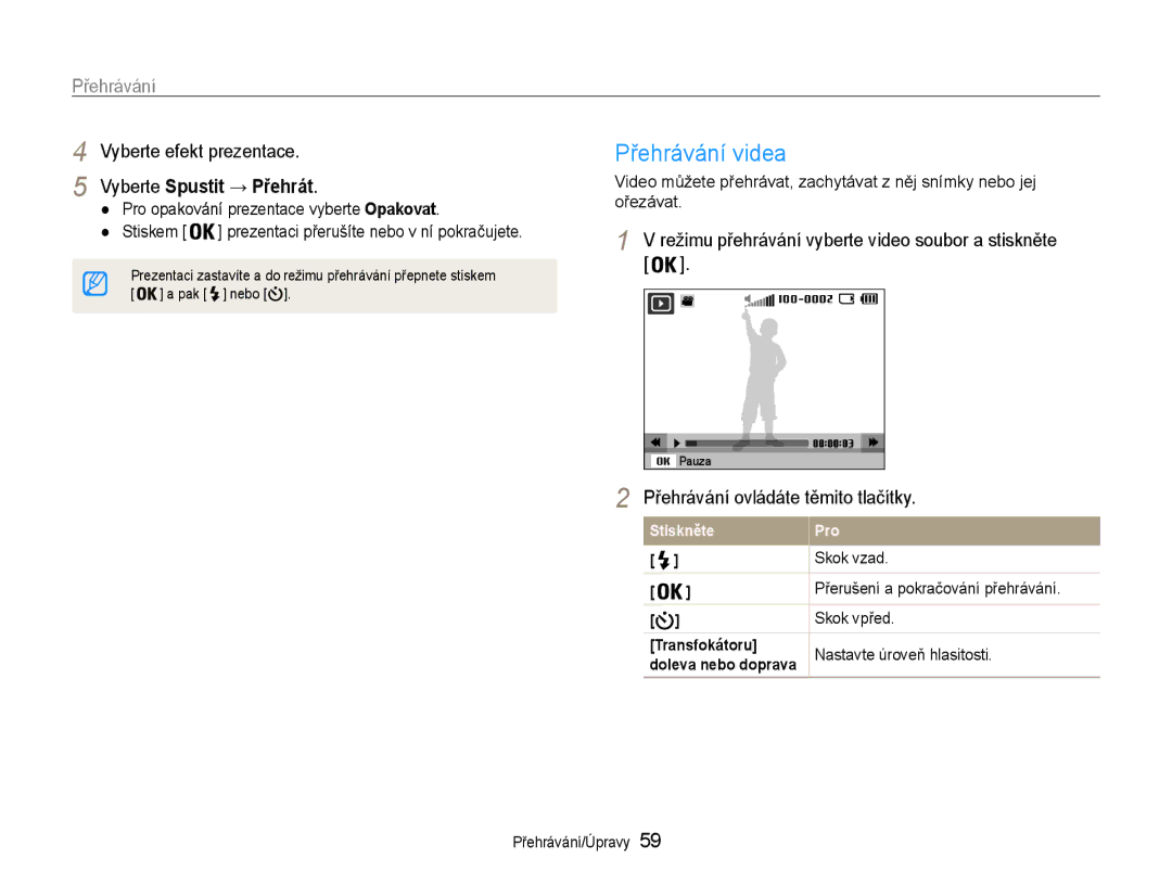 Samsung EC-ST65ZZBPRE3, EC-ST65ZZBPSE3 manual Přehrávání videa, Vyberte efekt prezentace, Vyberte Spustit → Přehrát 