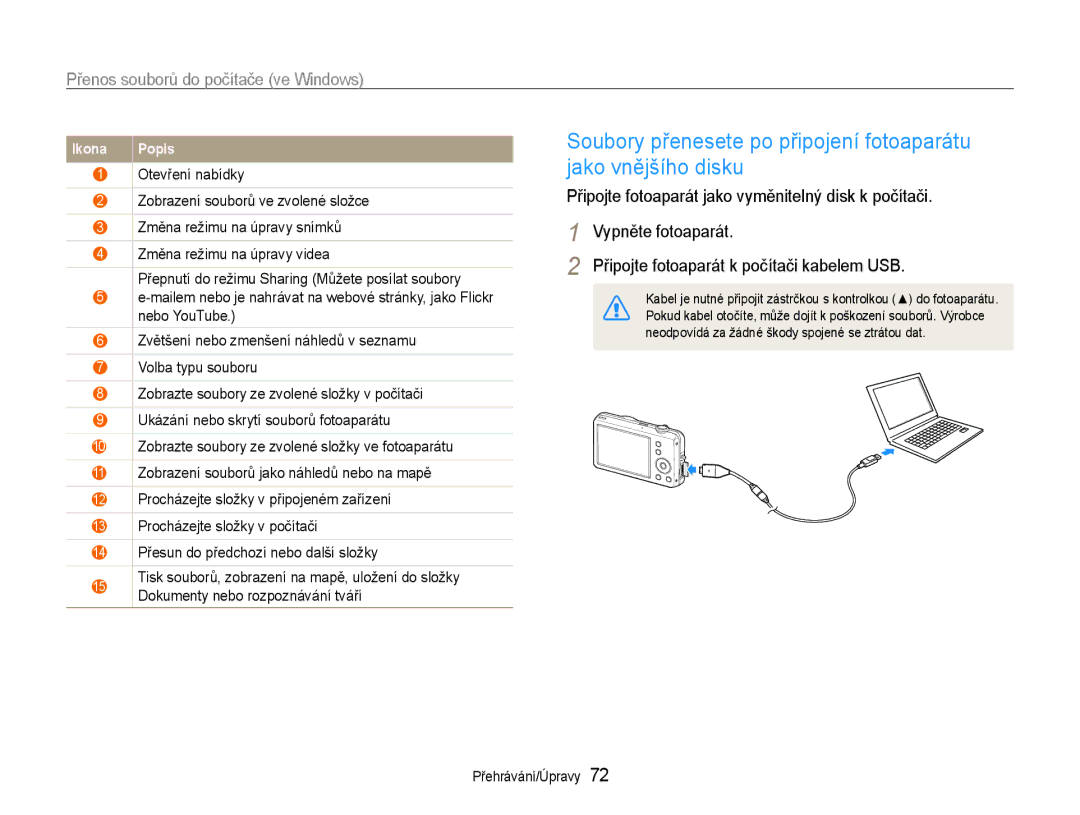 Samsung EC-ST65ZZBPSE3, EC-ST65ZZBPRE3, EC-ST65ZZBPUE3, EC-ST65ZZBPEE3 manual Ikona Popis 