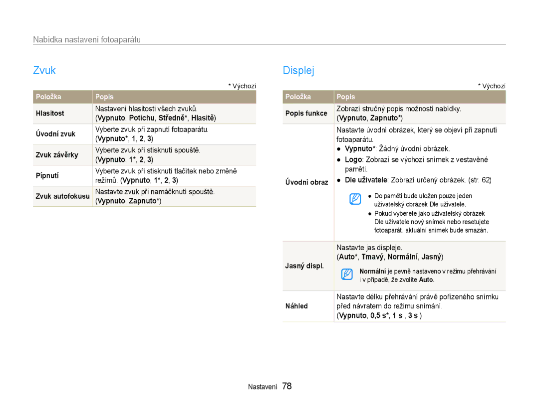 Samsung EC-ST65ZZBPEE3, EC-ST65ZZBPRE3, EC-ST65ZZBPSE3, EC-ST65ZZBPUE3 manual Zvuk, Displej 