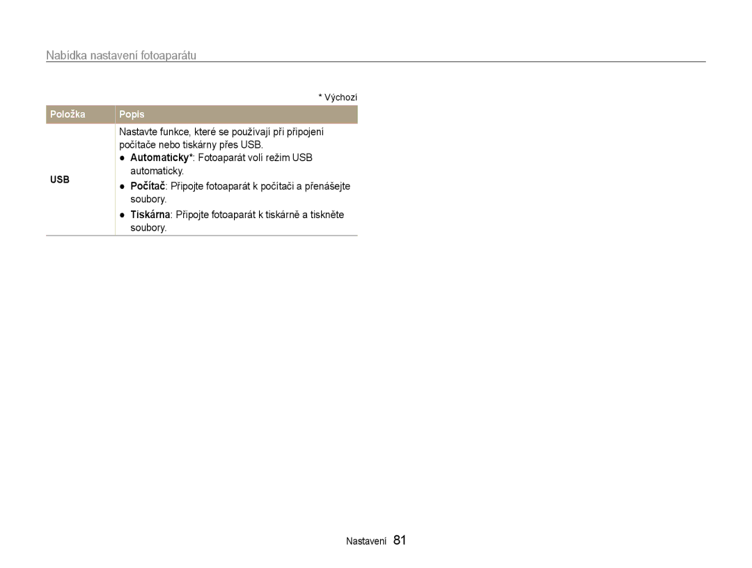 Samsung EC-ST65ZZBPUE3, EC-ST65ZZBPRE3 Počítače nebo tiskárny přes USB, Automaticky* Fotoaparát volí režim USB, Soubory 