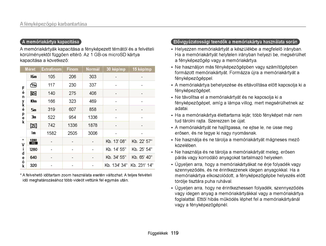 Samsung EC-ST6500BPSE3 manual Memóriakártya kapacitása, Elővigyázatossági teendők a memóriakártya használata során 