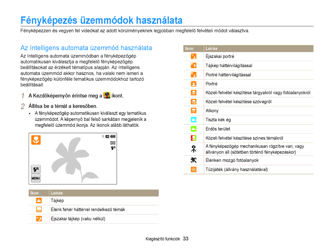 Samsung EC-ST65ZZBPUE1, EC-ST65ZZBPSE1 manual Fényképezés üzemmódok használata, Az Intelligens automata üzemmód használata 