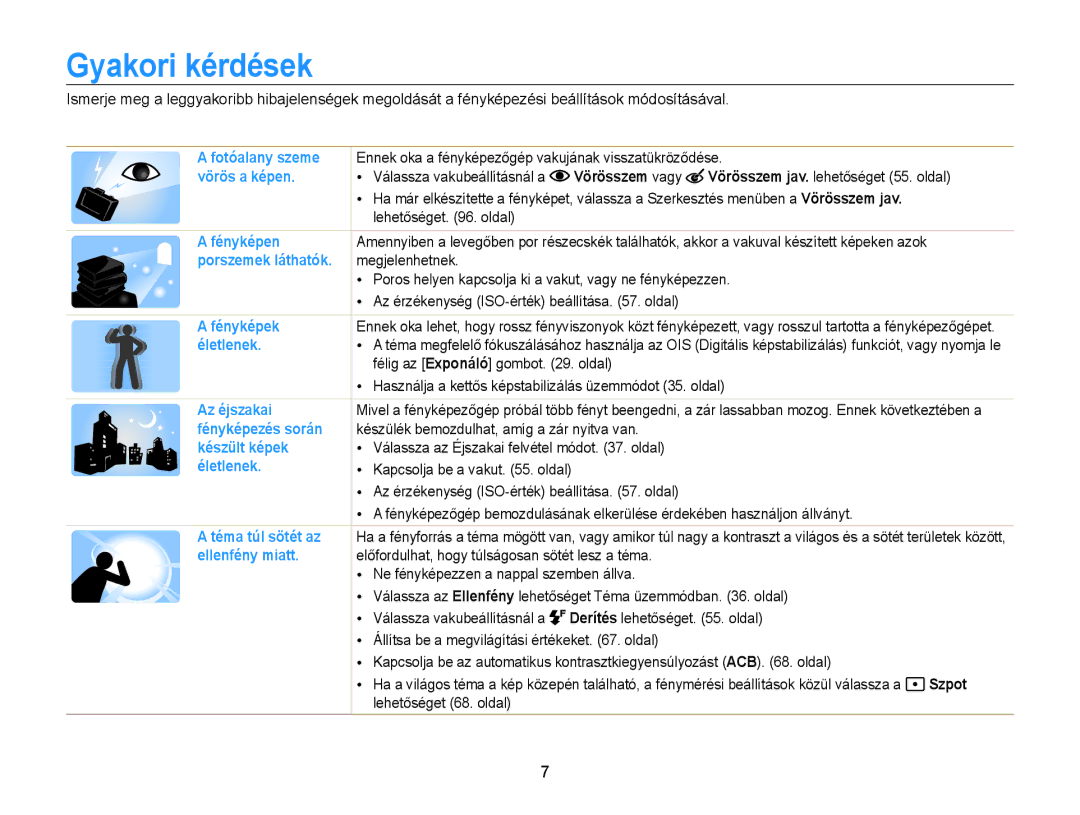 Samsung EC-ST65ZZBPSE2, EC-ST65ZZBPSE1, EC-ST65ZZBPUE1, EC-ST65ZZBPRE3 manual Gyakori kérdések, Vörösszem vagy, Szpot 