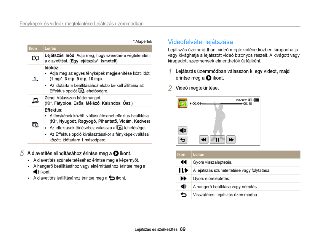 Samsung EC-ST65ZZBPRE3, EC-ST65ZZBPSE1 manual Videofelvétel lejátszása, Diavetítés elindításához érintse meg a ikont, Időköz 