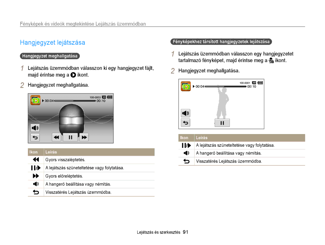 Samsung EC-ST65ZZBPBE3 Hangjegyzet lejátszása, Hangjegyzet meghallgatása, Fényképekhez társított hangjegyzetek lejátszása 