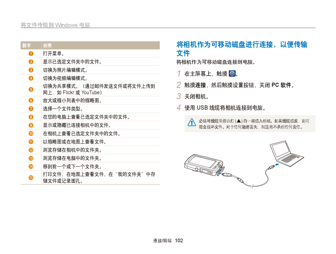 Samsung EC-ST65ZZBPBE3, EC-ST65ZZBPSE1, EC-ST65ZZBPUE1 manual 在主屏幕上，触摸 。 触摸连接，然后触摸设置按钮，关闭 Pc 软件。 关闭相机。 使用 Usb 线缆将相机连接到电脑。 