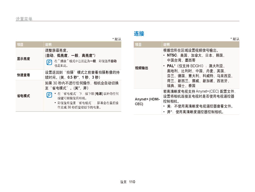 Samsung EC-ST65ZZBPUE1 调整屏幕亮度。, 显示亮度 自动、低亮度、一般、高亮度 *）, 快速查看 设置返回到 拍摄 模式之前查看拍摄影像的持 续时间。 关、 0.5 秒 *、 1 秒、 3 秒）, 省电模式, 控制相机。 