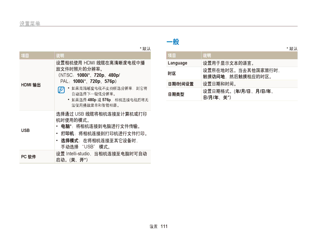 Samsung EC-ST65ZZBPRE3 manual 放文件时照片的分辨率。, 机时使用的模式。, 电脑*：将相机连接到电脑进行文件传输。, 选择模式：在将相机连接至其它设备时，, 手动选择 Usb 模式。, 启动。关、开*） 