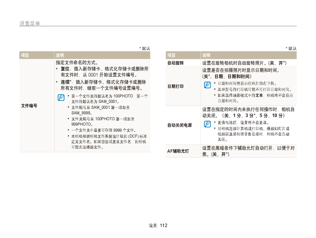 Samsung EC-ST65ZZBPSE3, EC-ST65ZZBPSE1, EC-ST65ZZBPUE1 文件编号 指定文件命名的方式。, 动关闭。（关、1 分、3 分*、5 分、10 分）, 自动关闭电源, Af辅助光灯, 。关、开*） 