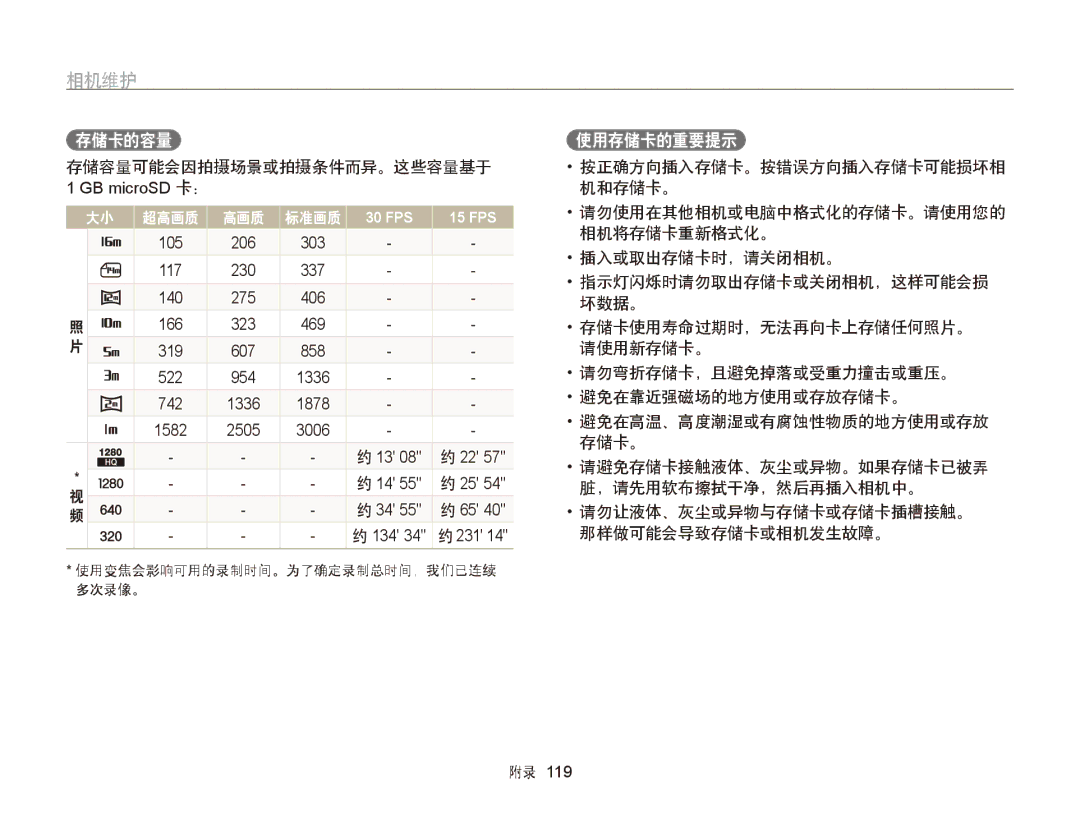 Samsung EC-ST6500BPSE3, EC-ST65ZZBPSE1, EC-ST65ZZBPUE1, EC-ST65ZZBPRE3 manual 存储卡的容量, 使用存储卡的重要提示, 存储容量可能会因拍摄场景或拍摄条件而异。这些容量基于 