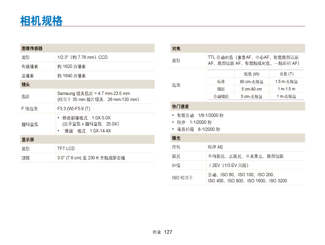 Samsung EC-ST65ZZBPRE2, EC-ST65ZZBPSE1, EC-ST65ZZBPUE1, EC-ST65ZZBPRE3, EC-ST65ZZBPSE3, EC-ST65ZZBPBE3, EC-ST6500BPBE3 相机规格 