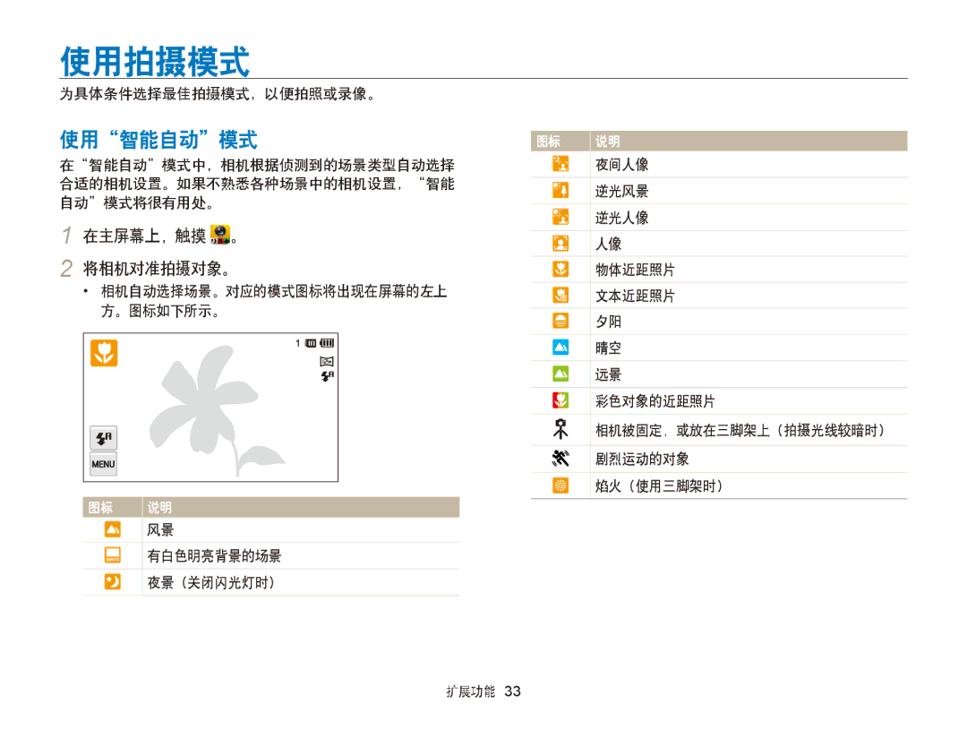 Samsung EC-ST65ZZBPUE1, EC-ST65ZZBPSE1, EC-ST65ZZBPRE3, EC-ST65ZZBPSE3 manual 使用拍摄模式, 使用智能自动模式, 在主屏幕上，触摸 。 将相机对准拍摄对象。 