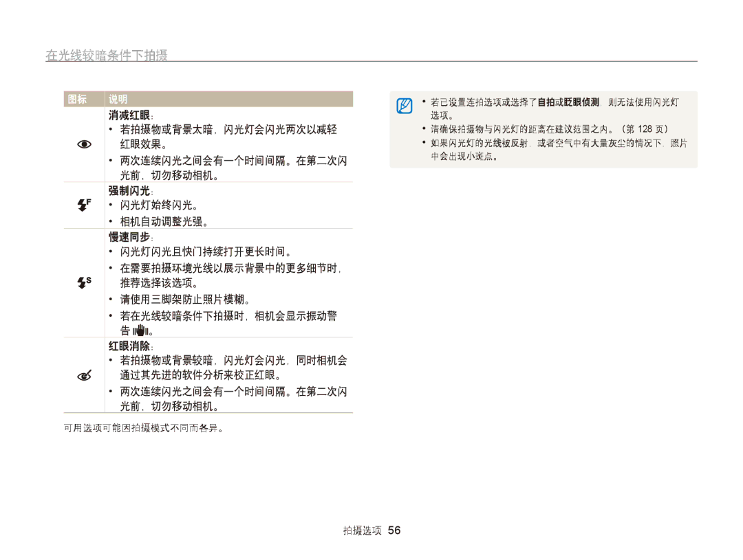 Samsung EC-ST65ZZBPRE3, EC-ST65ZZBPSE1, EC-ST65ZZBPUE1, EC-ST65ZZBPSE3 manual 在光线较暗条件下拍摄, 消减红眼： 若拍摄物或背景太暗，闪光灯会闪光两次以减轻 红眼效果。 