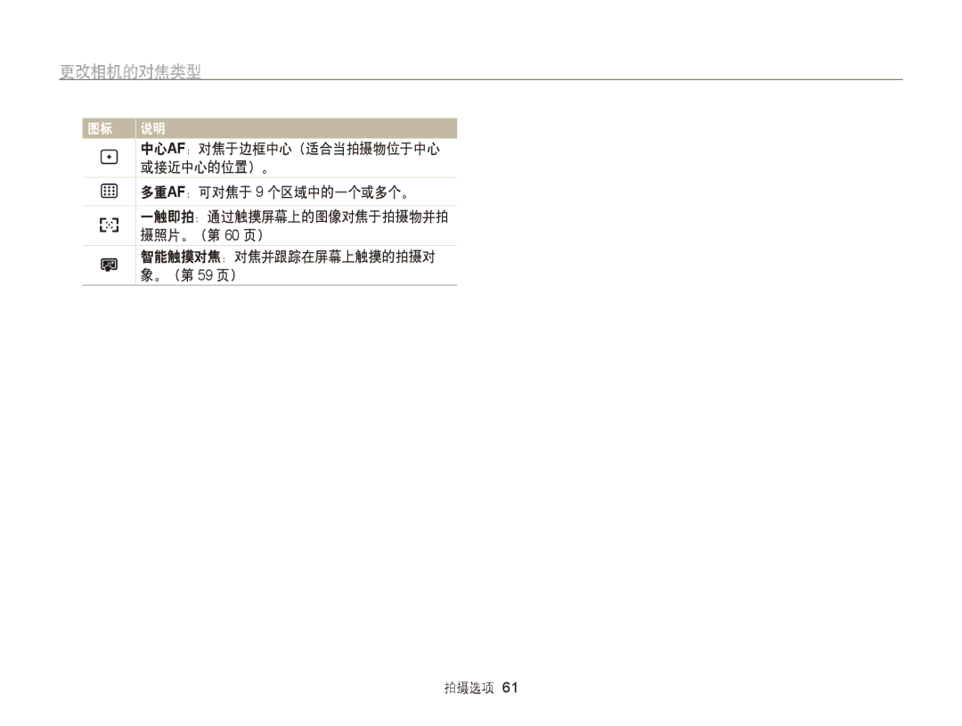 Samsung EC-ST65ZZBPRE2, EC-ST65ZZBPSE1, EC-ST65ZZBPUE1, EC-ST65ZZBPRE3, EC-ST65ZZBPSE3, EC-ST65ZZBPBE3 多重AF：可对焦于 9 个区域中的一个或多个。 