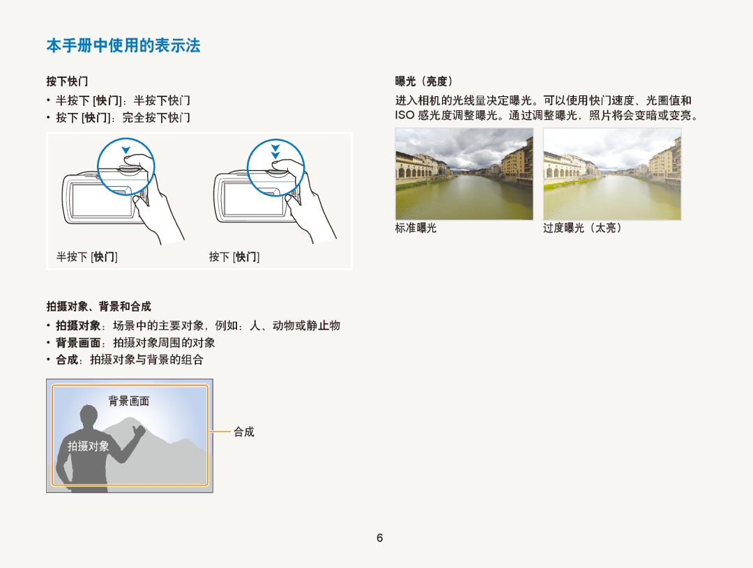 Samsung EC-ST65ZZBPRE2, EC-ST65ZZBPSE1, EC-ST65ZZBPUE1, EC-ST65ZZBPRE3, EC-ST65ZZBPSE3 manual 本手册中使用的表示法, 标准曝光 过度曝光（太亮） 