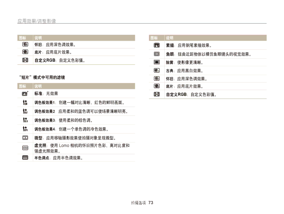 Samsung EC-ST65ZZBPSE2, EC-ST65ZZBPSE1, EC-ST65ZZBPUE1, EC-ST65ZZBPRE3, EC-ST65ZZBPSE3, EC-ST65ZZBPBE3 manual 应用效果/调整影像 